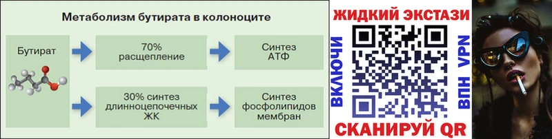 БУТИРАТ BDO 33% Вичуга